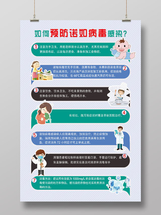 绿色卡通如何预防诺如病毒感染宣传海报